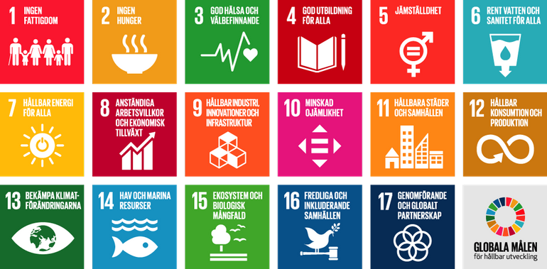 Globala_målen_för_hållbar_utveckling