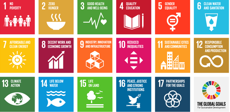 Global_goals_for_sustainable_development